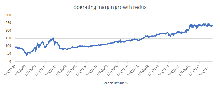 Op mgn growth redux long-short