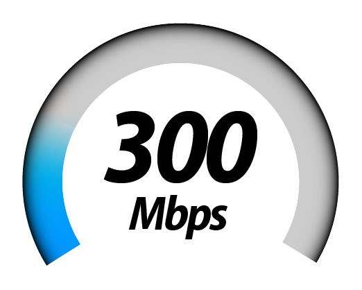 LL Internet speed guages v fade 500 Mbps