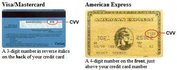 credit card cvv